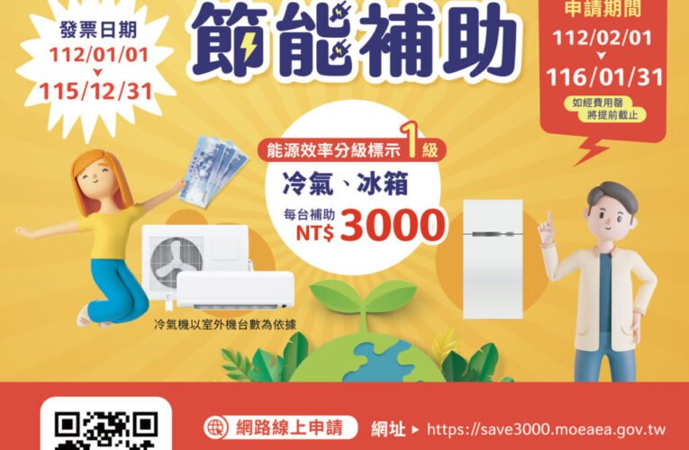 家電汰舊換新補助倒數計時！經濟部籲把握最後機會