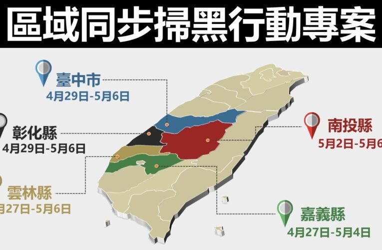大甲媽遶境暴力事件後續發酵　警政署6縣市同步掃黑查緝68人