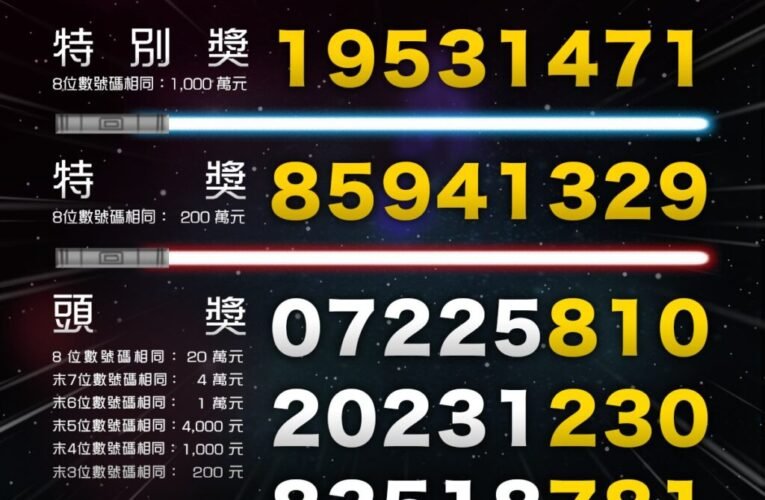 115年3~4月統一發票中獎號碼！