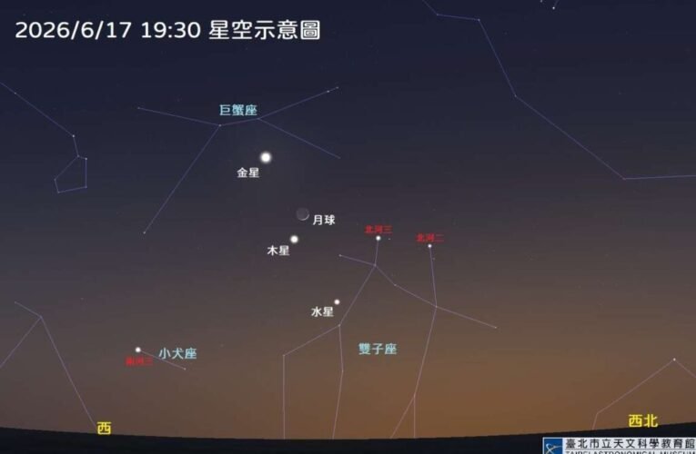 今年最佳觀賞水星機會來了，三星伴月接力登場