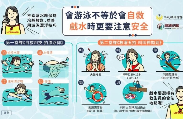 備戰炎夏防溺意外　中市消防完成多處水域實地演練