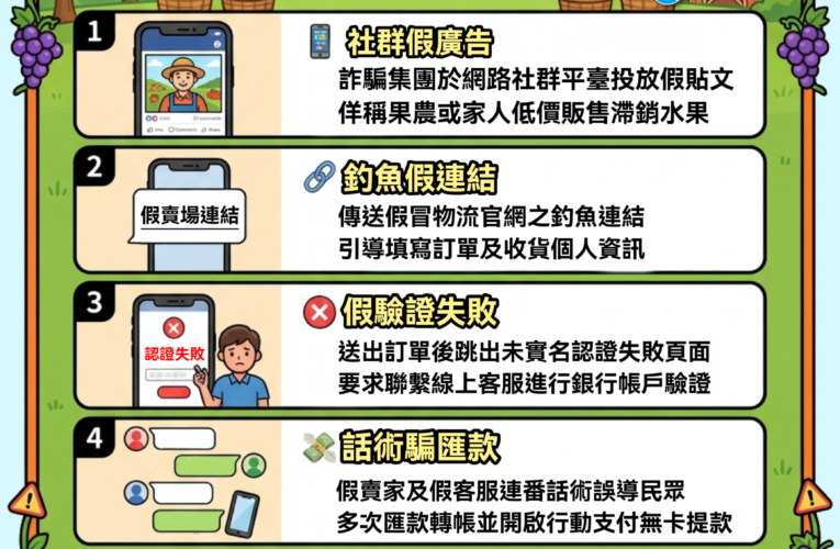 網購支持在地果農？小心買到水果「詐」彈！
