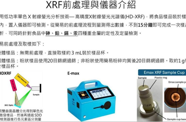 農藥所研發食品重金屬新檢測技術　快篩15分鐘內完成