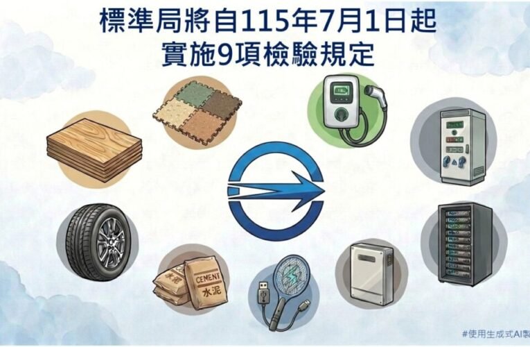 標準局將自115年7月1日起實施「電動車充電設備」等9項商品檢驗規定 強化商品安全