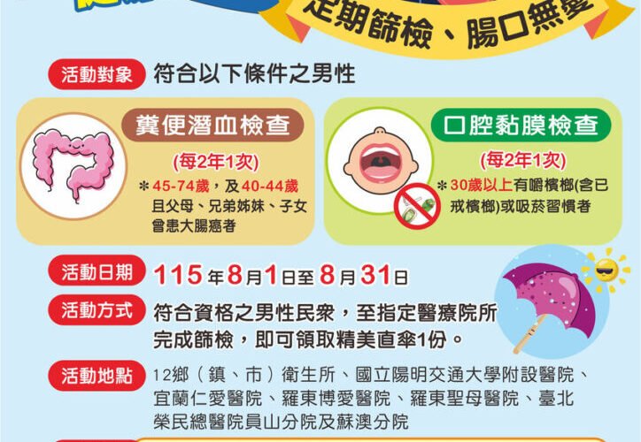 「爸氣守護，健康『傘』亮！」 邀請男性做癌症篩檢送好禮