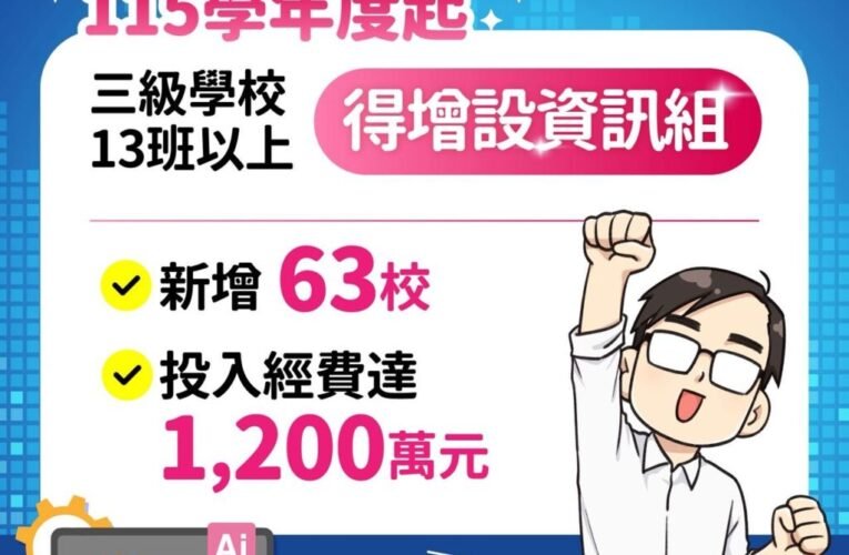 高雄持續加碼教育投資　115學年度起公幼班導師午餐全額補助、增設資訊組支持教育現場