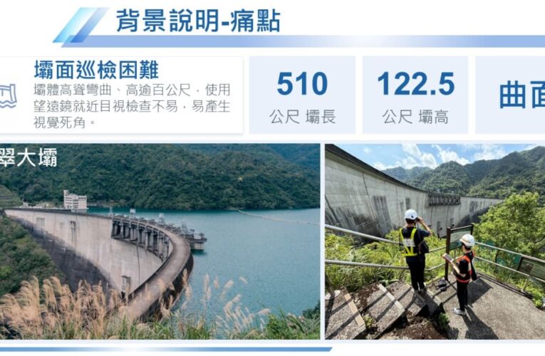 翡翠水庫「AI翡翠」創意提案　獲市府精進獎特優
