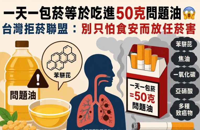 吸入的毒素可能比吃入的更毒 空氣汙染傷心傷肺也傷腎