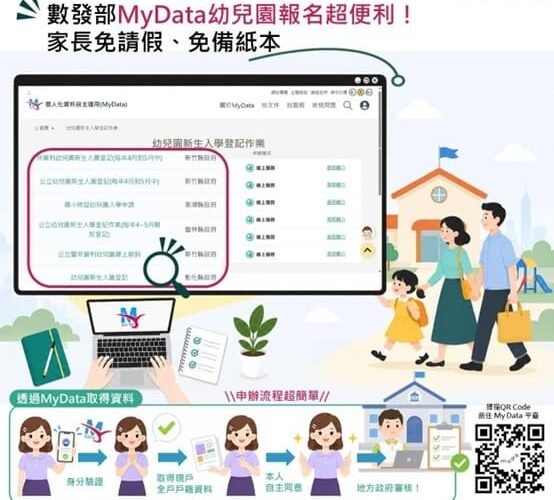 數發部MyData助攻幼兒園招生　家長免請假、免備紙本輕鬆報名
