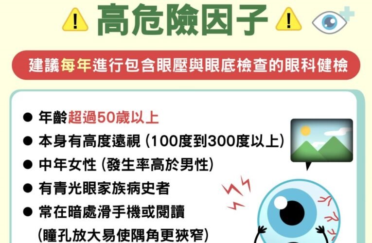 視力模糊伴隨頭痛？當心「白內障」引爆「青光眼」