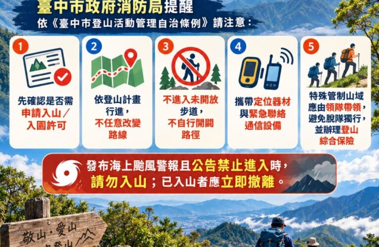 南湖大山登山客左腳扭傷求援　查獲未投保、無救護能力等違規開罰2萬元