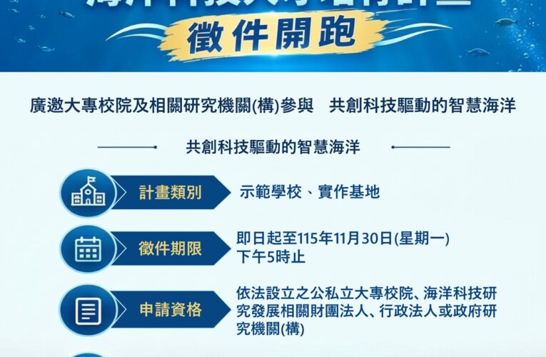 海委會116年度海洋科研　 暨人才培育計畫開放徵件　 最高補助2,640萬元